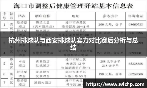 杭州排球队与西安排球队实力对比赛后分析与总结